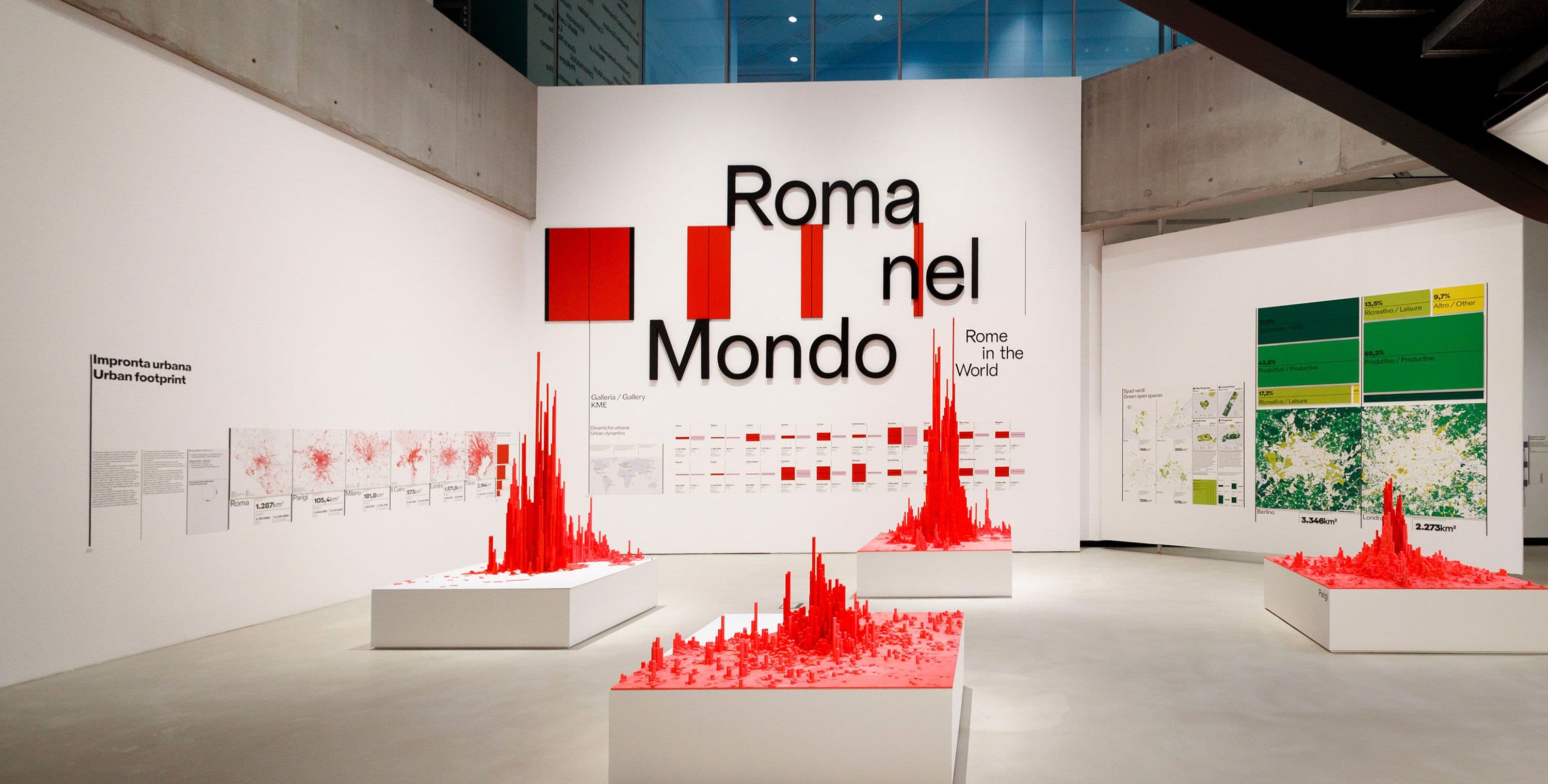“Roma nel mondo”: the city beyond the myth